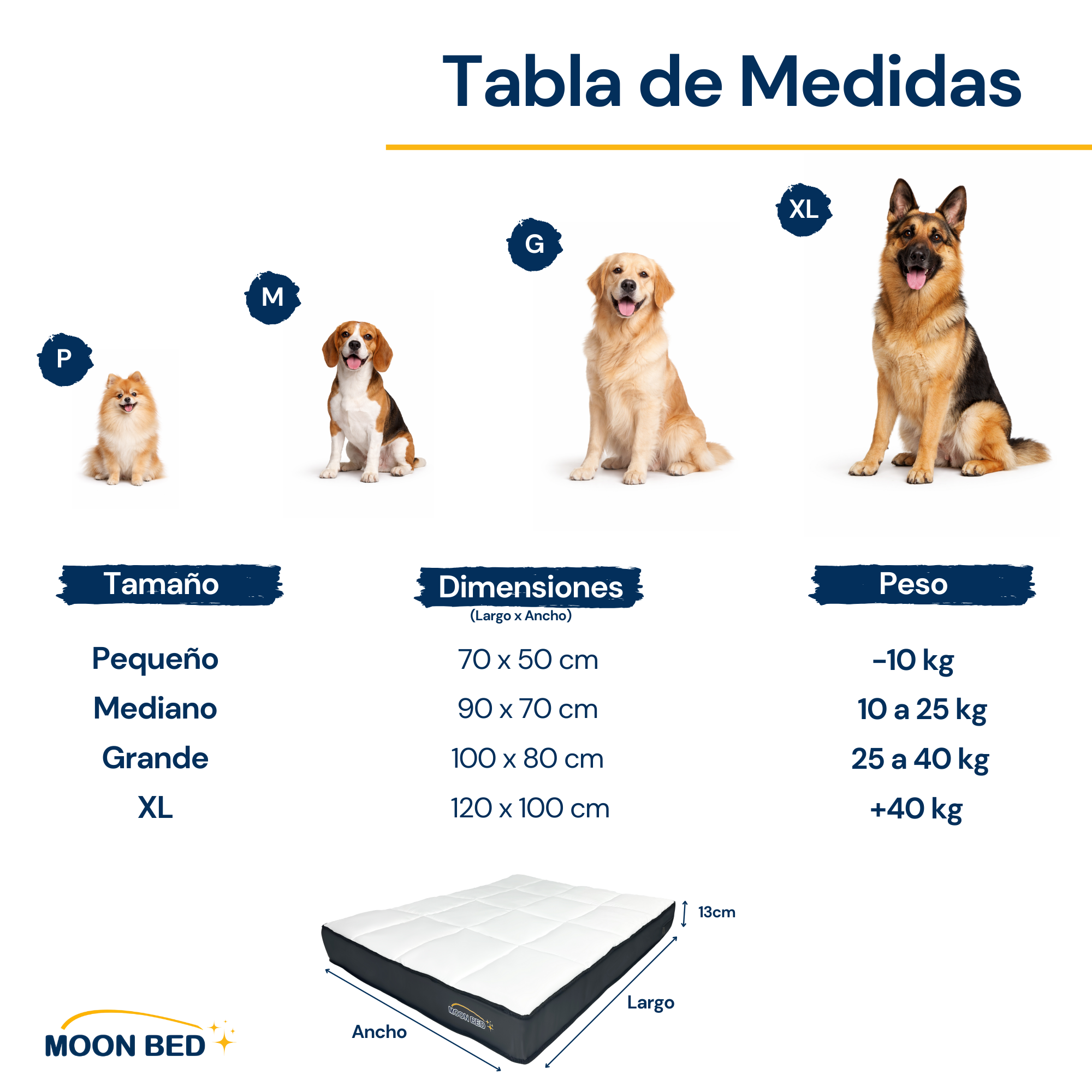 Cama Colchón Extra Grande Moon Bed Para Perros 120x100cm